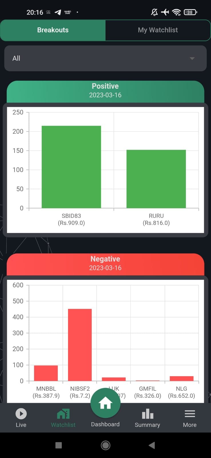 Whatsapp image 2023 03 16 at 20.17.27 (1)
